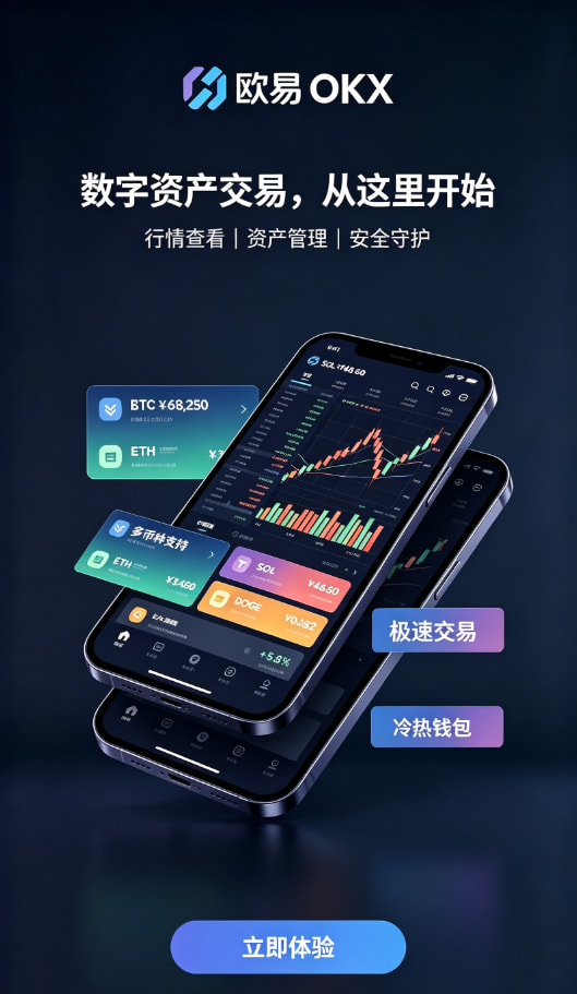 下载欧交易所官方充值入金与现货交易操作